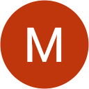 Magdalena Wincenciak